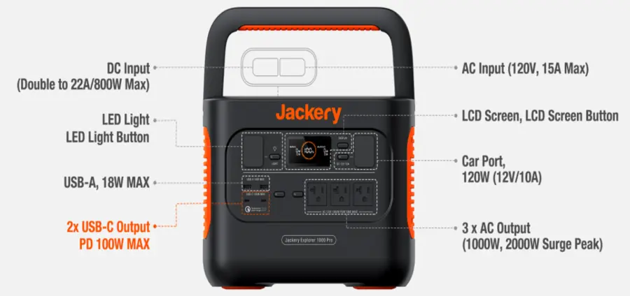 Jackery 1000 Pro