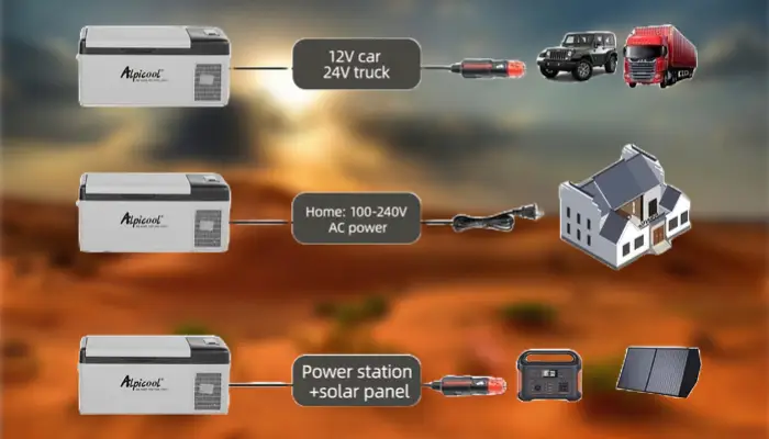 Power Supply