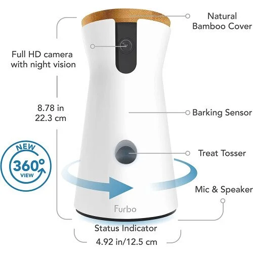 Furbo 360 Features